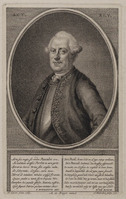 TvB G 1570
<br/>
Portret Pasqual de Paoli
<br/>
<em>Houbraken, Jacob (1698-1780)</em>